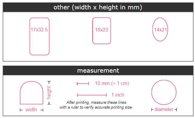 measurement